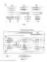 Fig. 02 - System and methods for increasing efficiency in rapid prototyping processes