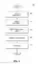 Fig. 04 - Limit repository limit model and related system and method