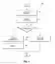 Fig. 05 - Limit repository limit model and related system and method