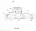 Fig. 26 - Asynchronous control of machine motion