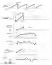 Fig. 30 - Asynchronous control of machine motion