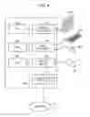 Fig. 05 - Management apparatus and management method