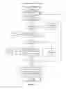 Fig. 06 - Method and Apparatus for Procurement and Resale of New and Used Media