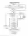 Fig. 07 - Method and Apparatus for Procurement and Resale of New and Used Media