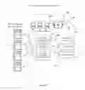Fig. 10 - Method and Apparatus for Procurement and Resale of New and Used Media