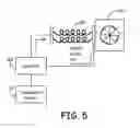 Fig. 09 - Systems and methods for retractable fan cooling of electronic enclosures