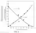 Fig. 09 - Computing center power and cooling control apparatus and method