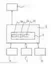 Fig. 01 - Method for controlling a motor vehicle and device therefor
