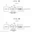 Fig. 05 - Control device