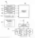Fig. 01 - Method of estimating an air quality condition by a motor vehicle