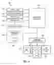 Fig. 05 - Method of estimating an air quality condition by a motor vehicle