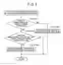 Fig. 09 - Traction control device