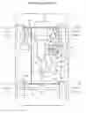 Fig. 01 - Vehicle stabilization controlling apparatus