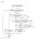 Fig. 06 - Stop-start control apparatus for internal combustion engine
