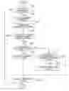 Fig. 01 - CONGESTION LEVEL DISPLAY APPARATUS, CONGESTION LEVEL DISPLAY METHOD, AND CONGESTION LEVEL DISPLAY SYSTEM