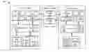 Fig. 01 - Hybrid navigation system with location based services and method of operation thereof