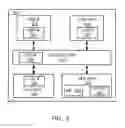 Fig. 04 - Hybrid navigation system with location based services and method of operation thereof
