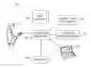 Fig. 01 - Method and System for Managing Media Items