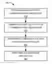 Fig. 01 - Hybrid navigation system with non-network update and method of operation thereof