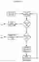 Fig. 08 - Apparatuses, methods and systems for determining and announcing proximity between trajectories