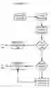 Fig. 09 - Apparatuses, methods and systems for determining and announcing proximity between trajectories