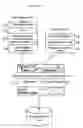 Fig. 16 - Apparatuses, methods and systems for determining and announcing proximity between trajectories