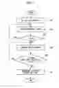 Fig. 10 - Lightning strike simulation apparatus, method thereof, and program