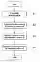 Fig. 01 - GENE CLUSTERING PROGRAM, GENE CLUSTERING METHOD, AND GENE CLUSTER ANALYZING DEVICE
