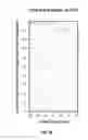 Fig. 12 - Micro-fabricated double condenser method and apparatus for the measurement of number-size distribution of airborne nano-particles