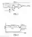 Fig. 02 - Simple and stable reference for IR-drop and supply noise measurements