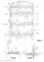 Fig. 04 - Process for testing the resistance of an integrated circuit to a side channel analysis