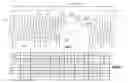 Fig. 07 - Process for testing the resistance of an integrated circuit to a side channel analysis