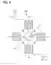 Fig. 07 - ROTATOR SENSOR