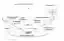 Fig. 01 - Optimization of ray tracing and beam propagation parameters