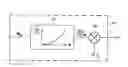 Fig. 01 - Estimating a stream temperature in a turbojet