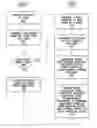 Fig. 01 - Determine field fractures using geomechanical forward modeling
