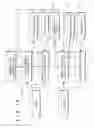Fig. 15 - SYSTEM AND METHOD FOR SUPPORTING DESIGNING OF SEMICONDUCTOR DEVICE