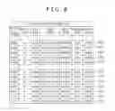 Fig. 06 - JOB HISTORY COMPLEMENTING METHOD FOR EDI CUSTOMERS