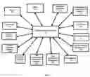 Fig. 02 - METHOD AND SYSTEM FOR HIGH VALUE ASSET REGISTRATION, AUTHENTICATION, CLEAR TITLE UNDERWRITING, VALUATION, WORKFLOW MANAGEMENT, TRADING AND LIEN RECORDING