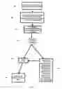 Fig. 09 - METHOD AND SYSTEM FOR HIGH VALUE ASSET REGISTRATION, AUTHENTICATION, CLEAR TITLE UNDERWRITING, VALUATION, WORKFLOW MANAGEMENT, TRADING AND LIEN RECORDING