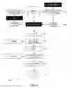 Fig. 06 - System and method for analyzing, collecting, and tracking quality data across a vast healthcare provider network