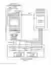 Fig. 02 - Personalized body image