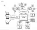 Fig. 02 - METHOD AND SYSTEM FOR PROVIDING CONTENT-BASED INVESTIGATION SERVICES