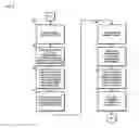 Fig. 06 - METHOD AND SYSTEM FOR PROVIDING CONTENT-BASED INVESTIGATION SERVICES
