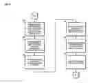 Fig. 07 - METHOD AND SYSTEM FOR PROVIDING CONTENT-BASED INVESTIGATION SERVICES