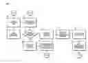 Fig. 08 - METHOD AND SYSTEM FOR PROVIDING CONTENT-BASED INVESTIGATION SERVICES
