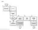 Fig. 09 - METHOD AND SYSTEM FOR PROVIDING CONTENT-BASED INVESTIGATION SERVICES