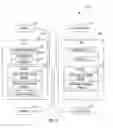 Fig. 09 - Multi-period financial simulator of a process