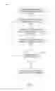 Fig. 08 - USER-GENERATED CONTENT POLICY OPTIMIZATION
