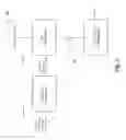 Fig. 07 - FLEXIBLE SHIP SCHEDULES AND DEMAND AGGREGATION